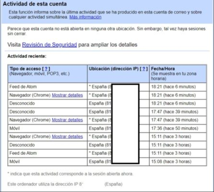 Gmail: iniciar sesión y entrar al correo de Gmail.com - ¿Cómo saber si alguien inicia sesión en mi cuenta de Gmail?