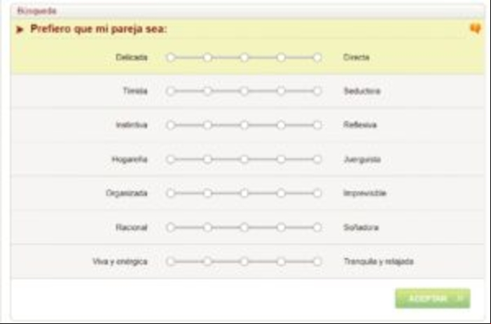 ¿Qué es Meetic Affinity y cómo funciona? - Cómo funciona Meetic Afinity