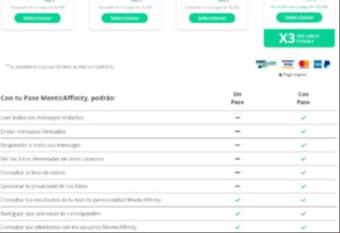 ¿Qué es Meetic Affinity y cómo funciona? - Cómo funciona Meetic Afinity